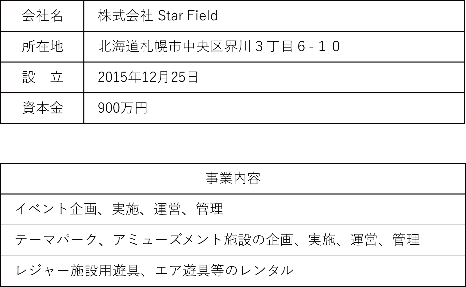会社案内
